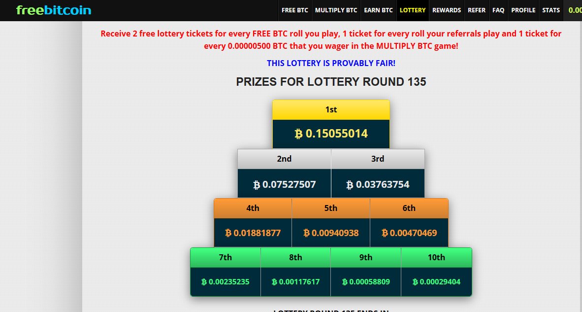 win free bitcoins every hour free bitcoin lottery